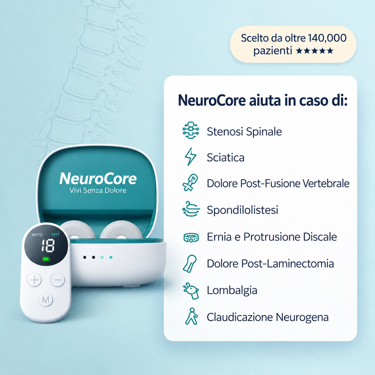 NeuroCore™ Sistema di Correzione Adattiva