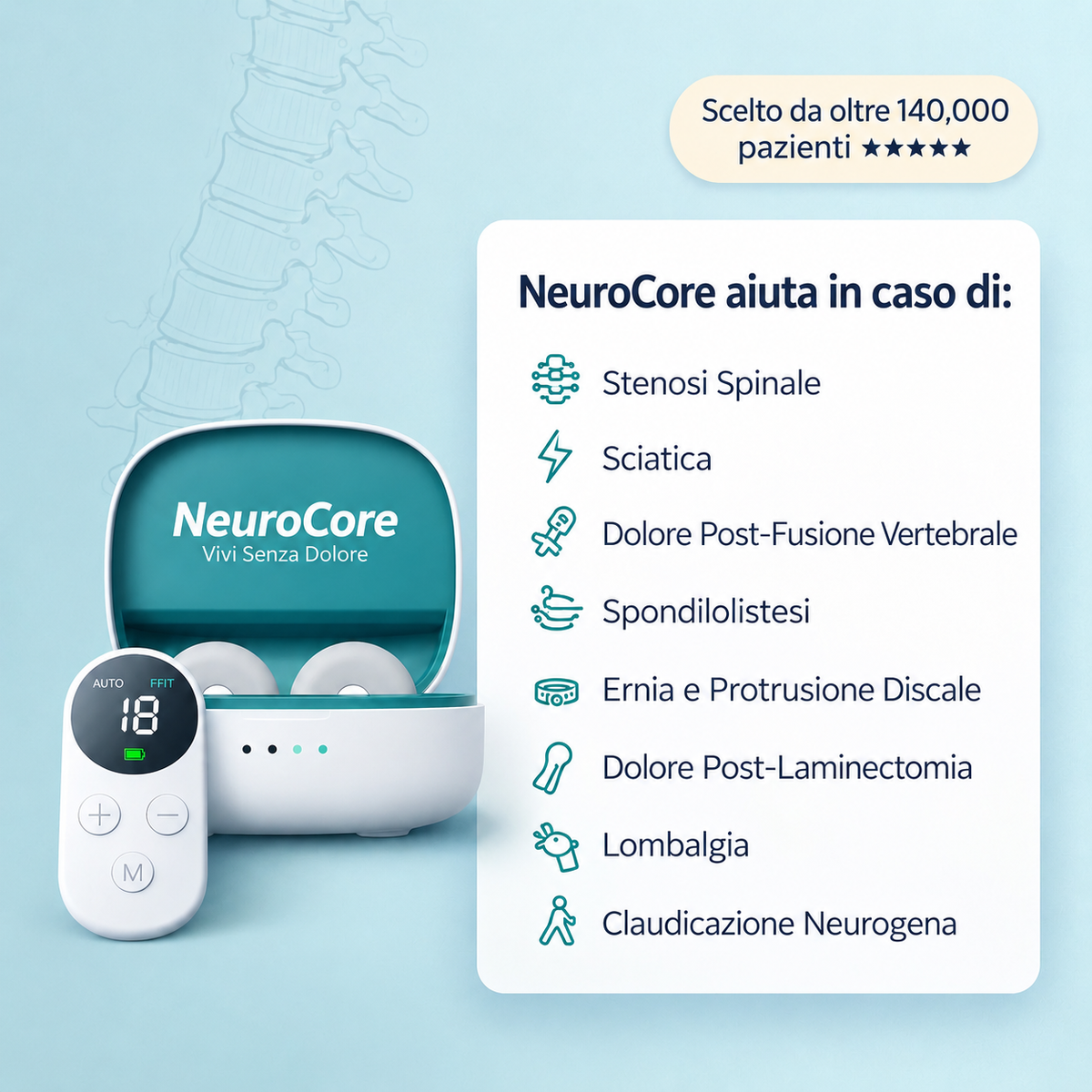 NeuroCore™ Sistema di Correzione Adattiva
